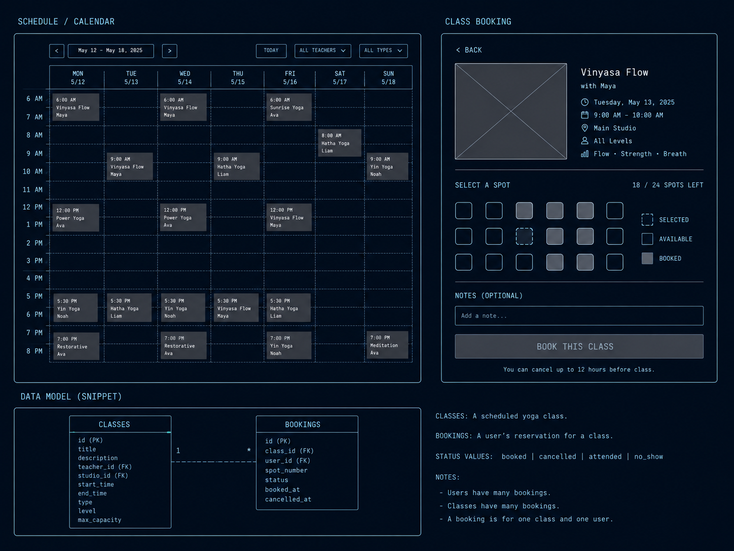 Yoga studio class booking site blueprint wireframes